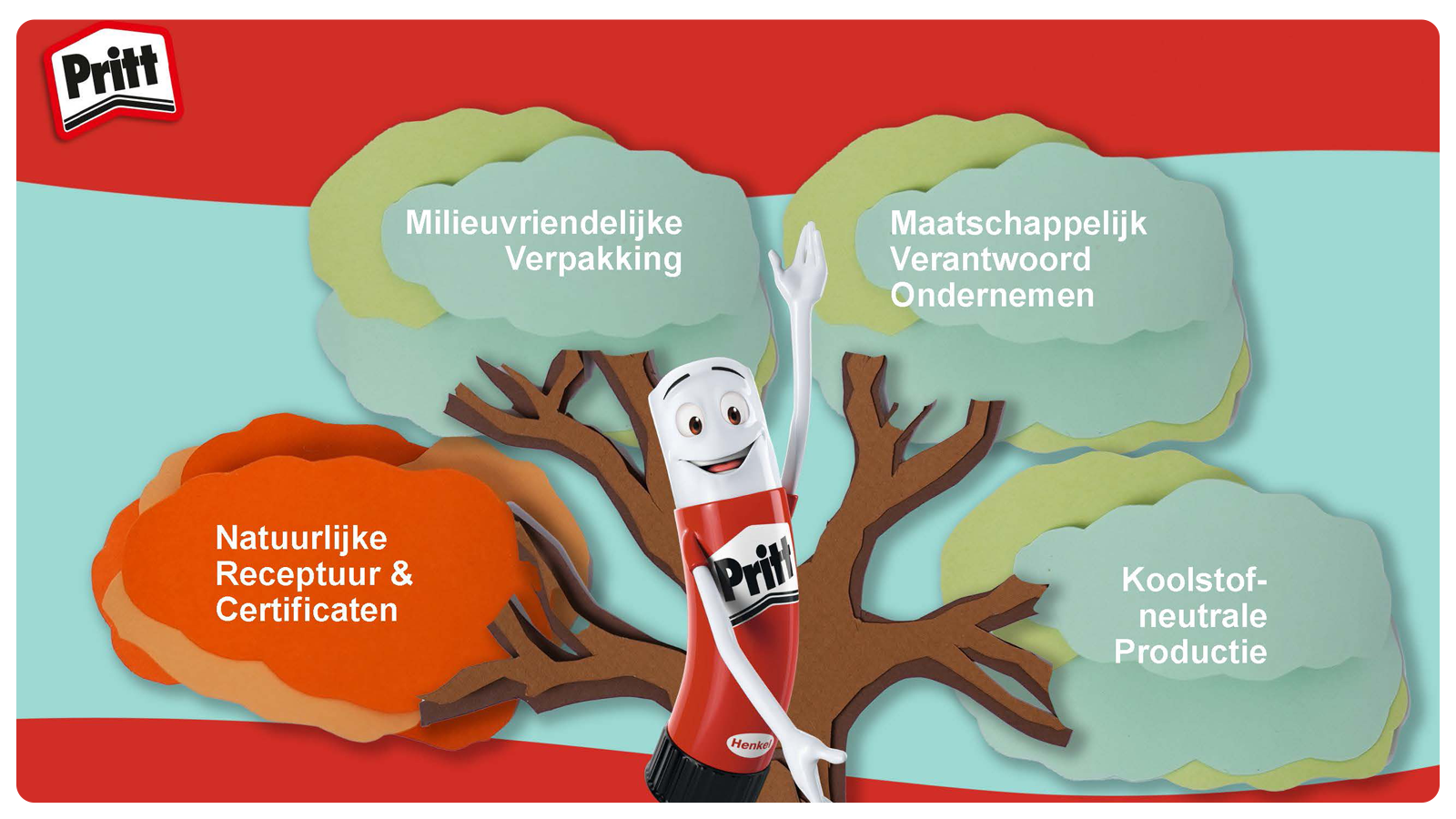 Dahle fabriek