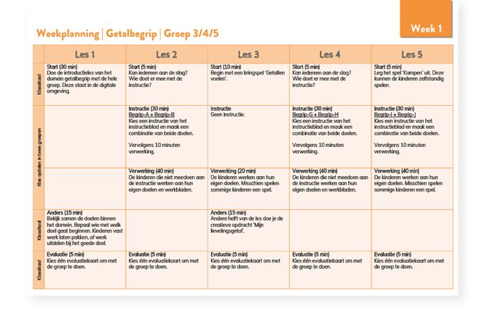 LDO Rekenen - Weekplanner