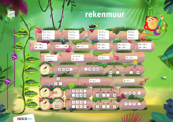 Semsom rekenmuur