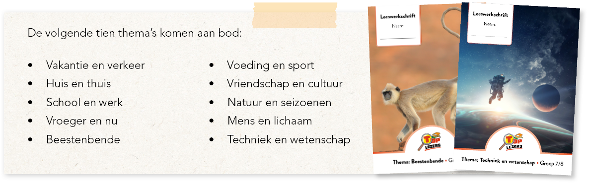 10 thema's