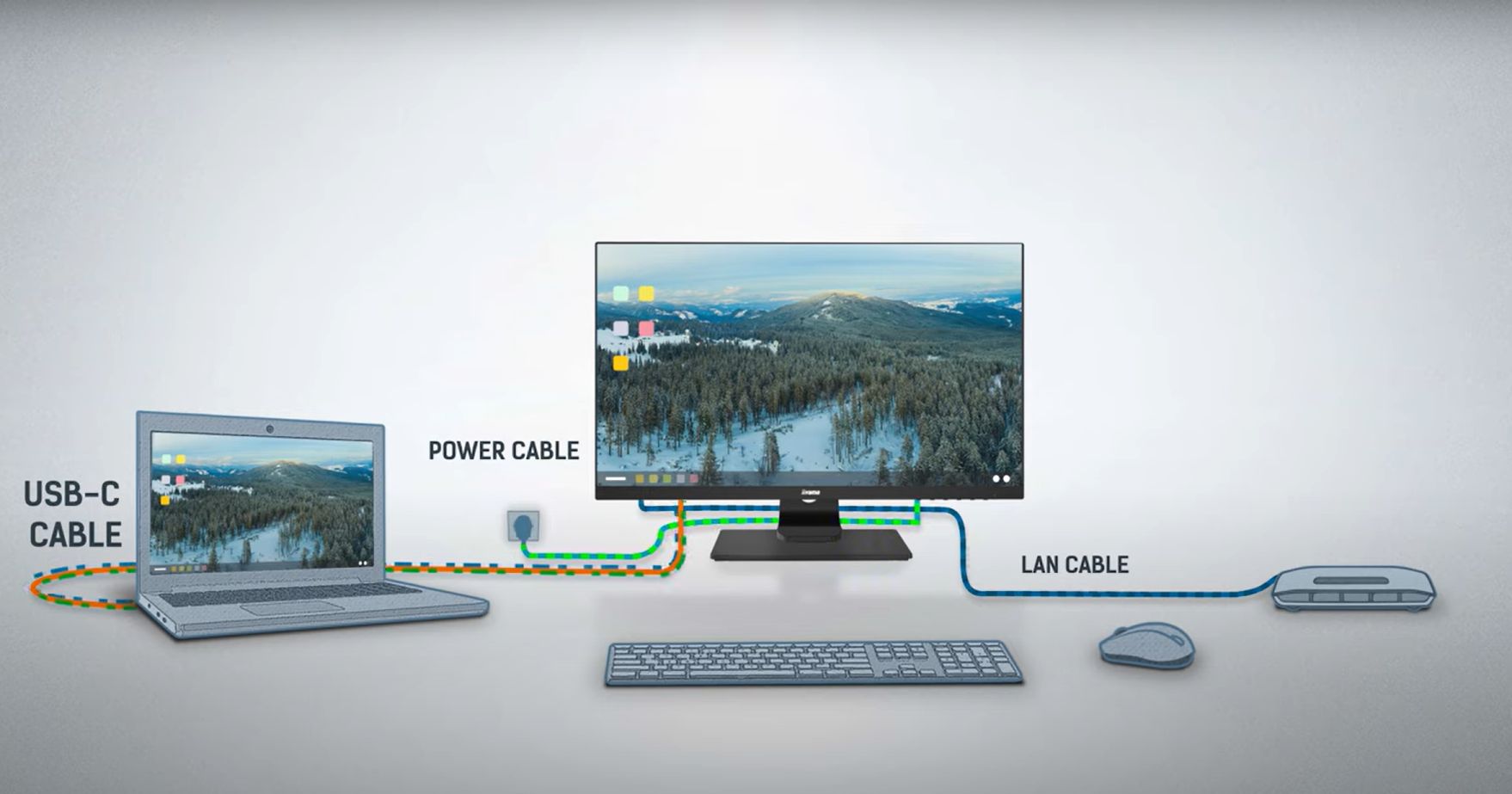 USB-C DOCK - Hoe werkt het? 