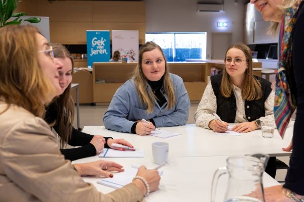 Evaluatie en aanpassing