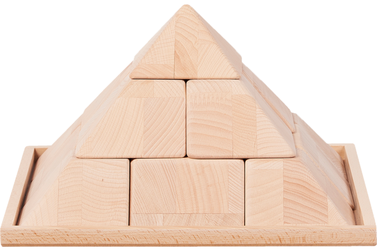 Piramide - Algemene materialen peutergroep minimaal
