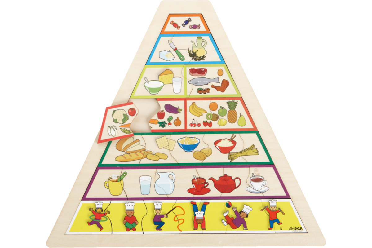 Rolf Puzzels - Puzzel weet wat je eet 27 stukjes