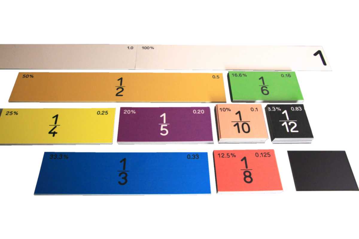 Rolf More - Breuken lineair magnetisch groot