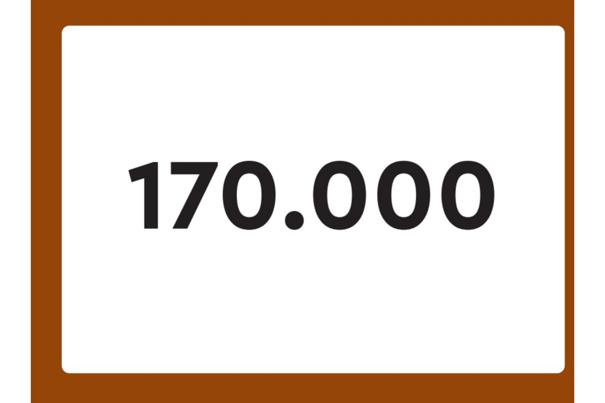 Rolf More - Spelen met getallen Tienduizendtallen t/m 250.000
