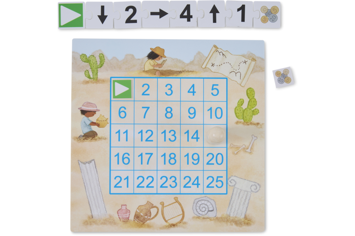 Rolf Originals – Coderen met schatten