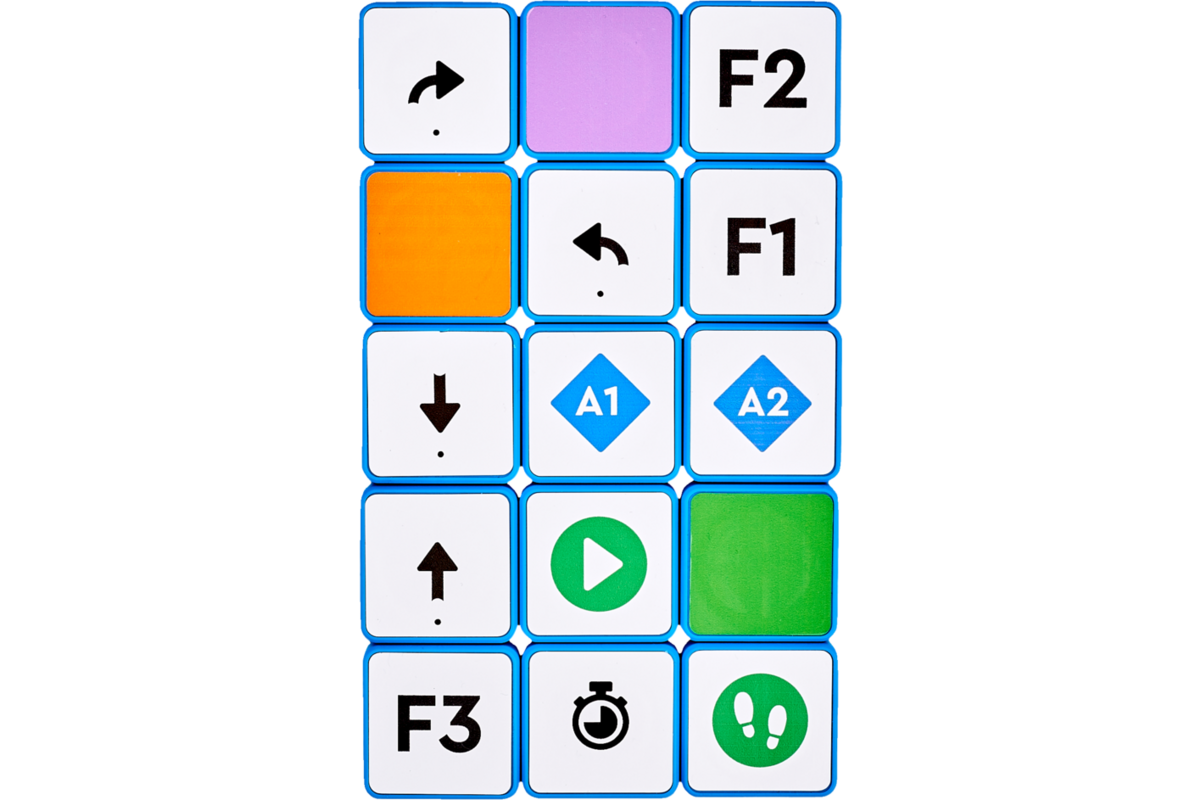 Rolf Connect - Coderen