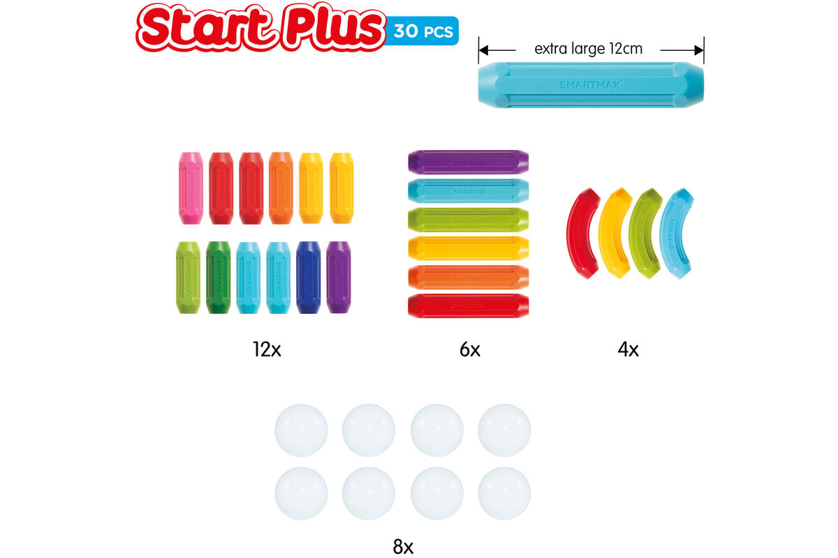 SmartMax Start Plus