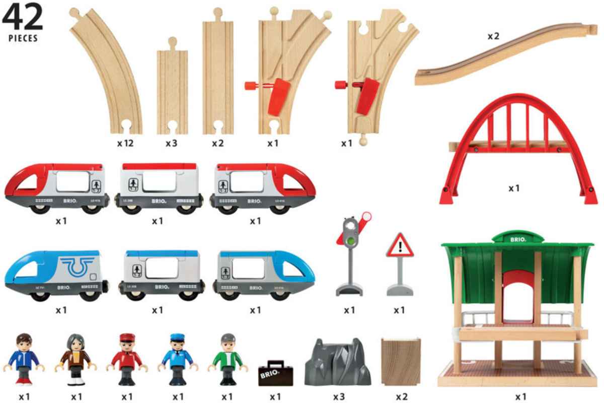 BRIO Treinset met perron