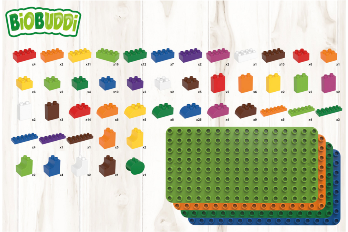 BiOBUDDi Education Big set dieren