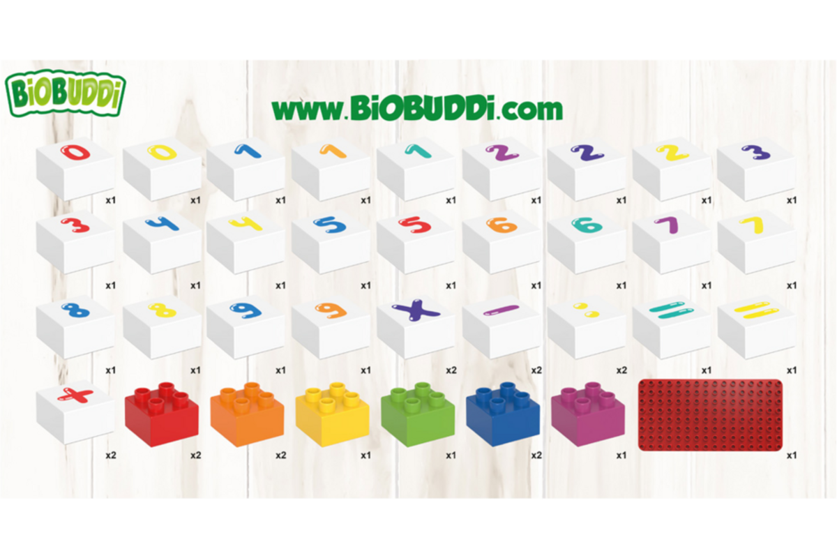 BiOBUDDi Education Big getallen