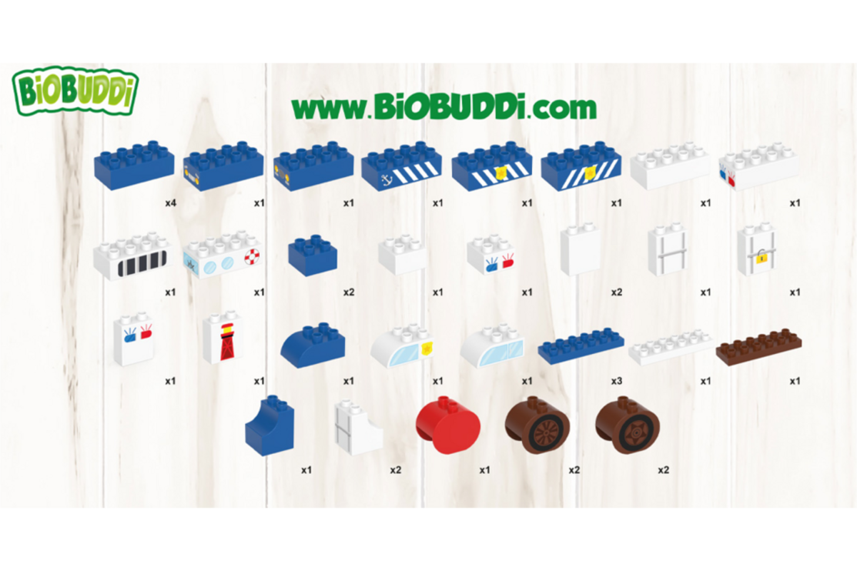 BiOBUDDi Education Big politie