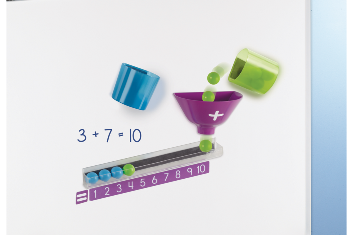 Magnetische telmachine