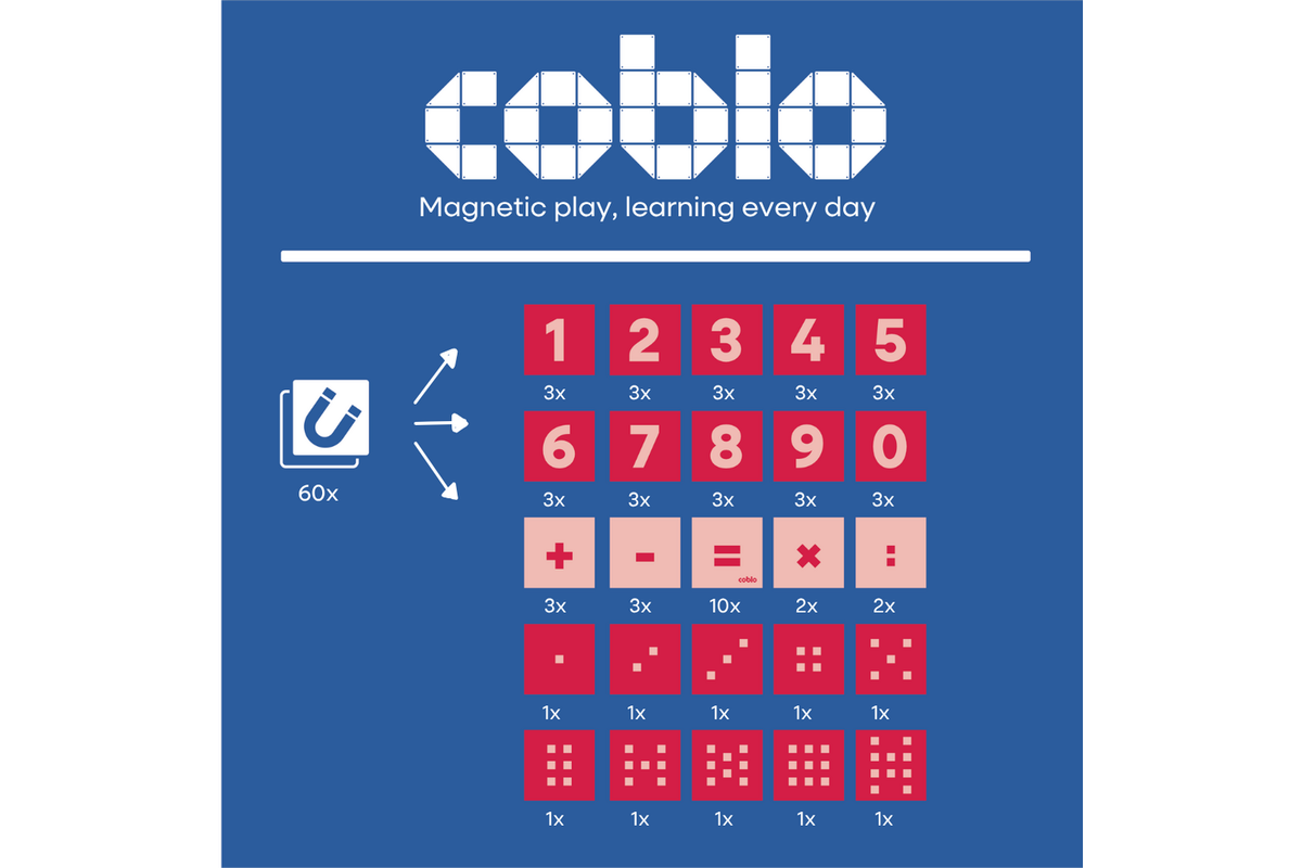 Coblo Toppers Cijfers - 60 stuks