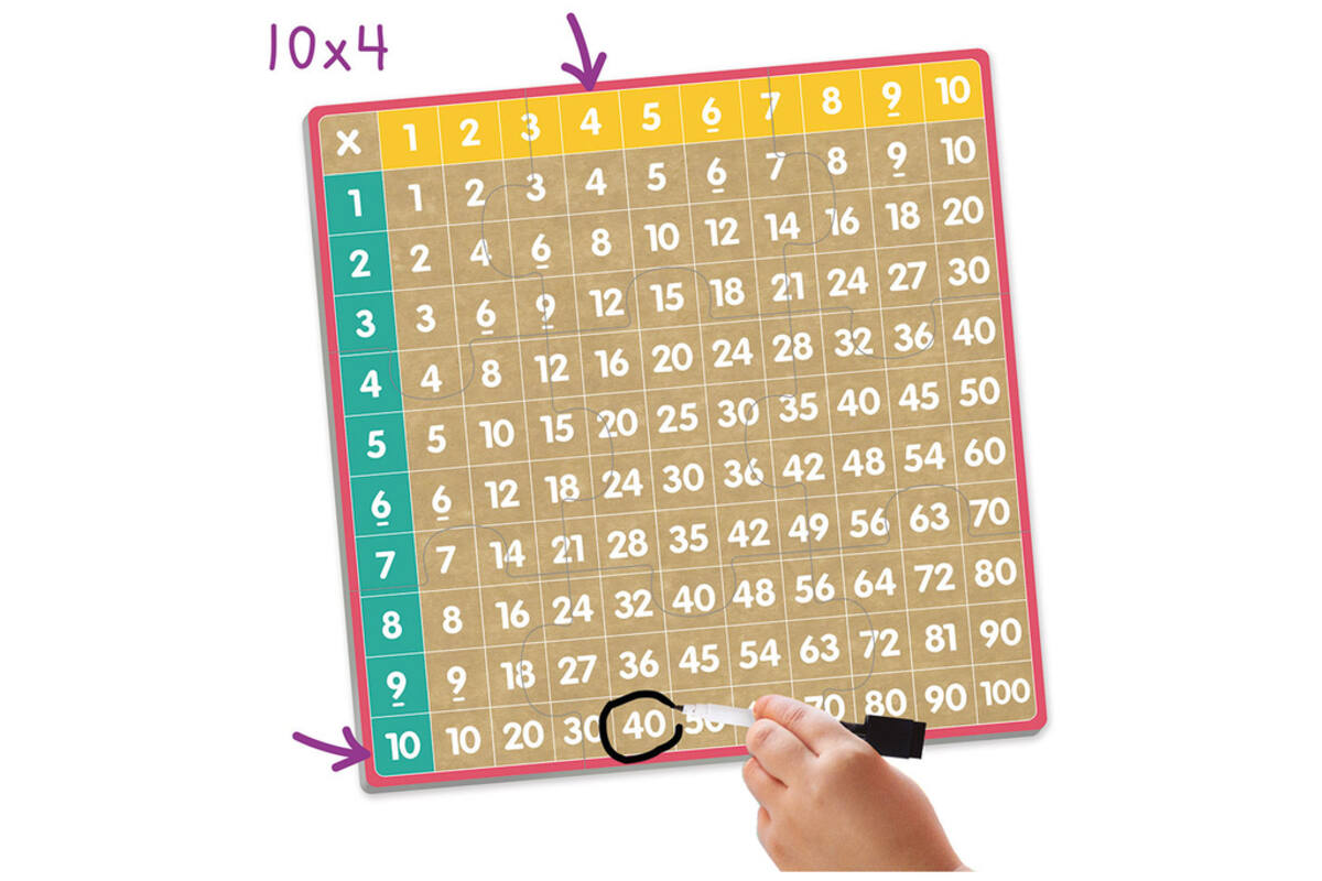 Bingo vermenigvuldiging