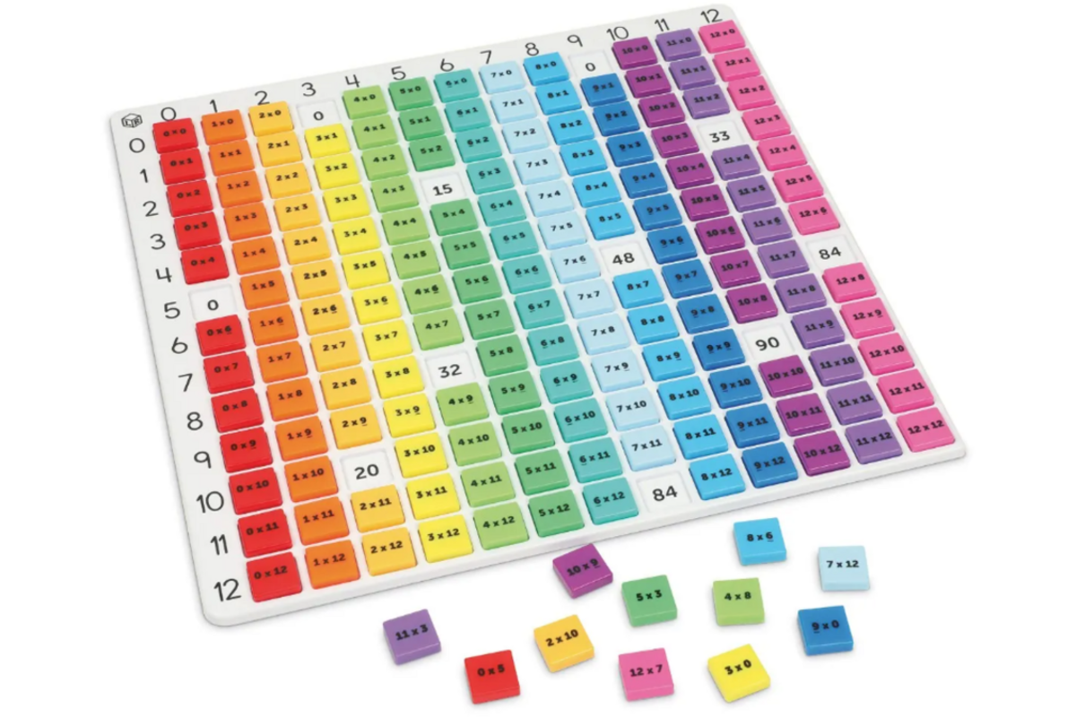 Rainbow Multiplication Board