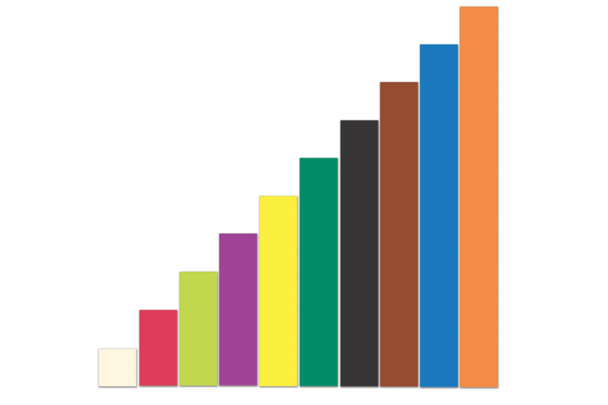Magnetic Cuisenaire® Rods