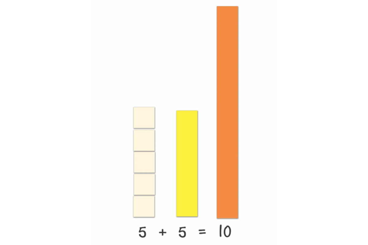 Magnetic Cuisenaire® Rods