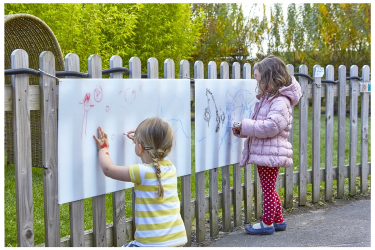 Whiteboards voor buiten