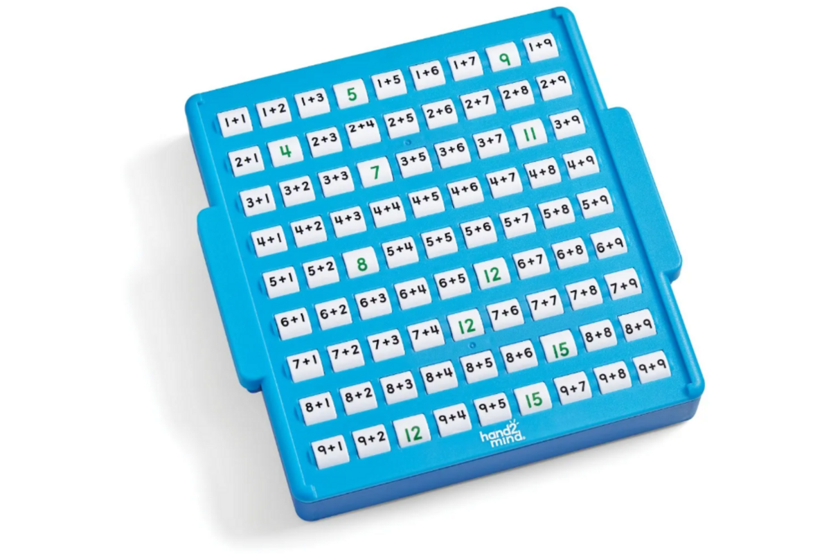 Interactief Wiskunde Feiten Bord - Optellen
