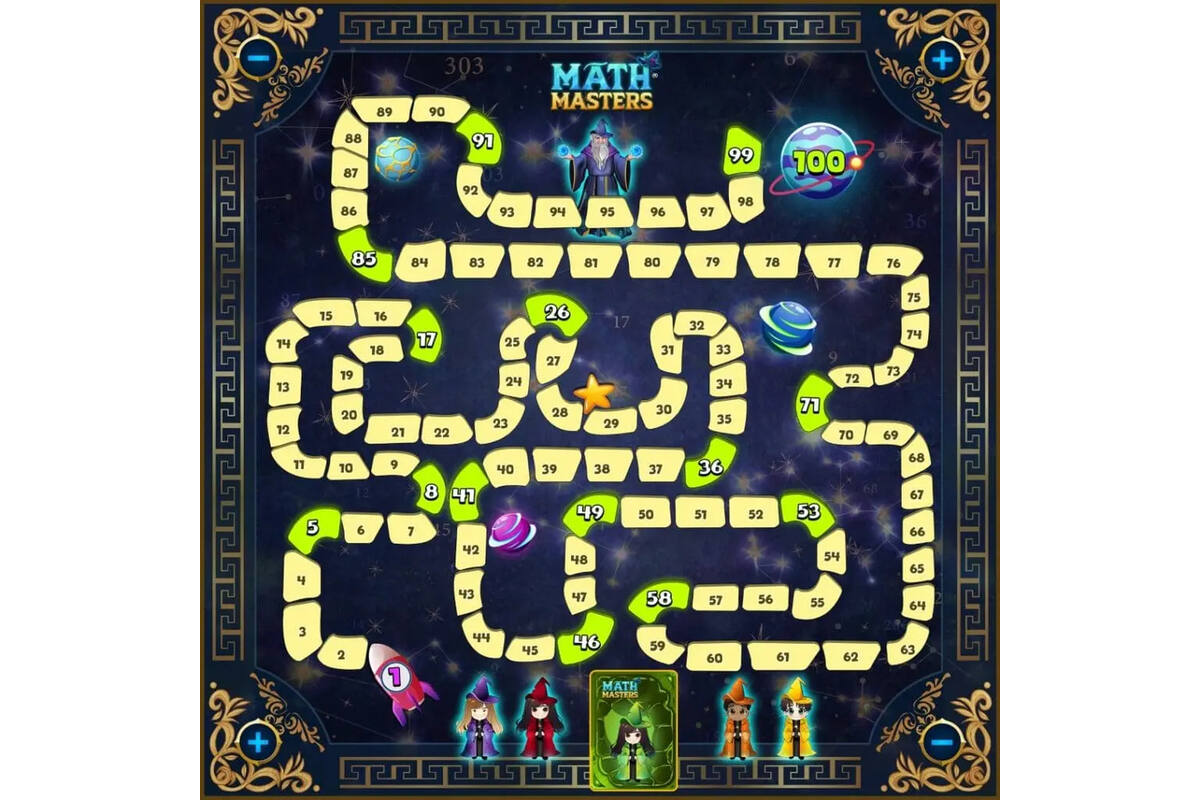 Math Masters