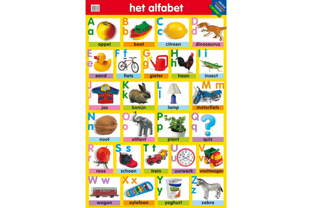Educatieve Poster: het Alfabet