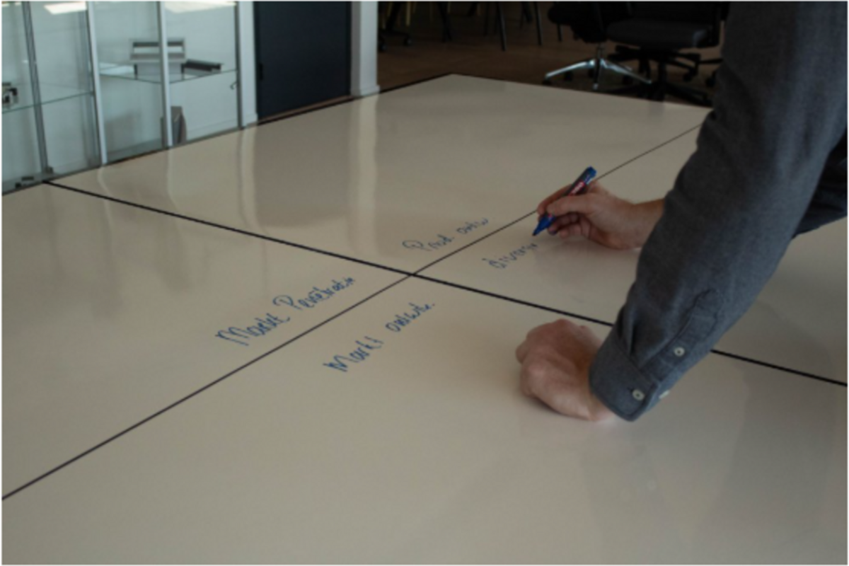 SPONETA S 6-13 i Whiteboard tafel, niet magnetisch