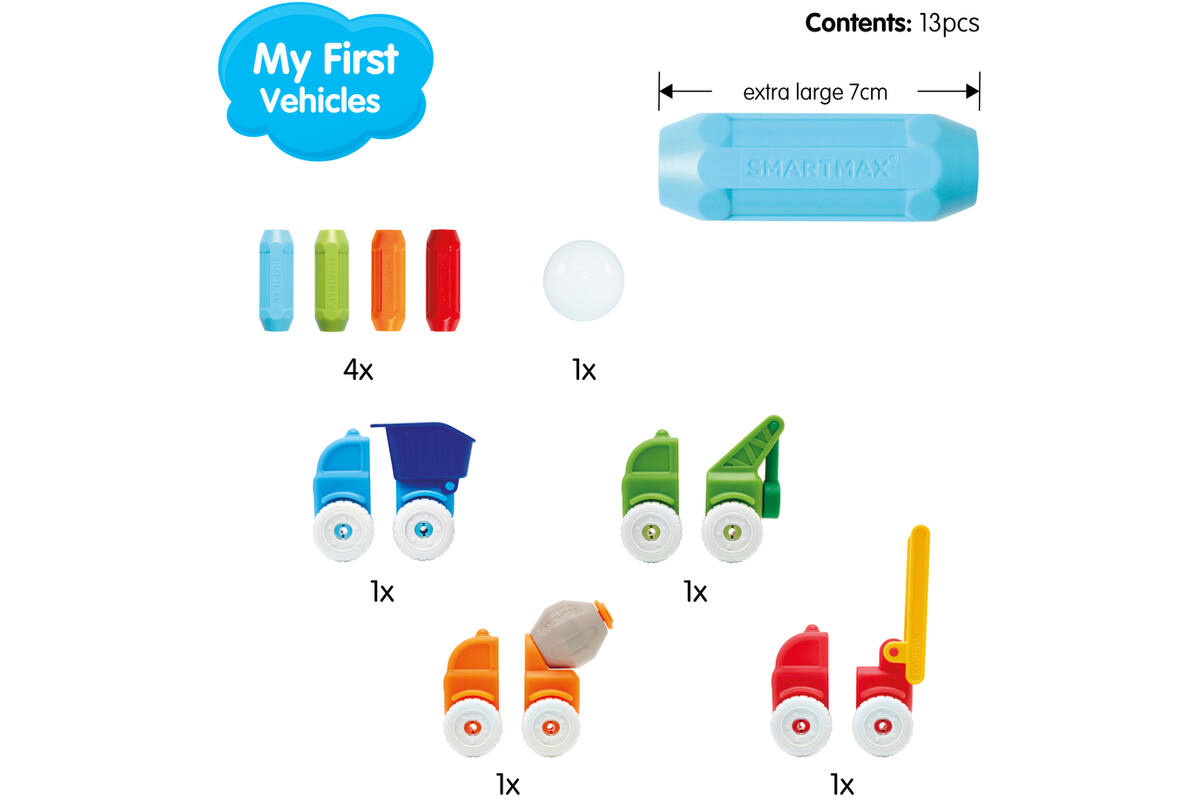 SmartMax my first vehicles