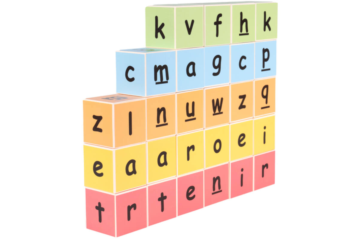 ClickyBlox Alfabet