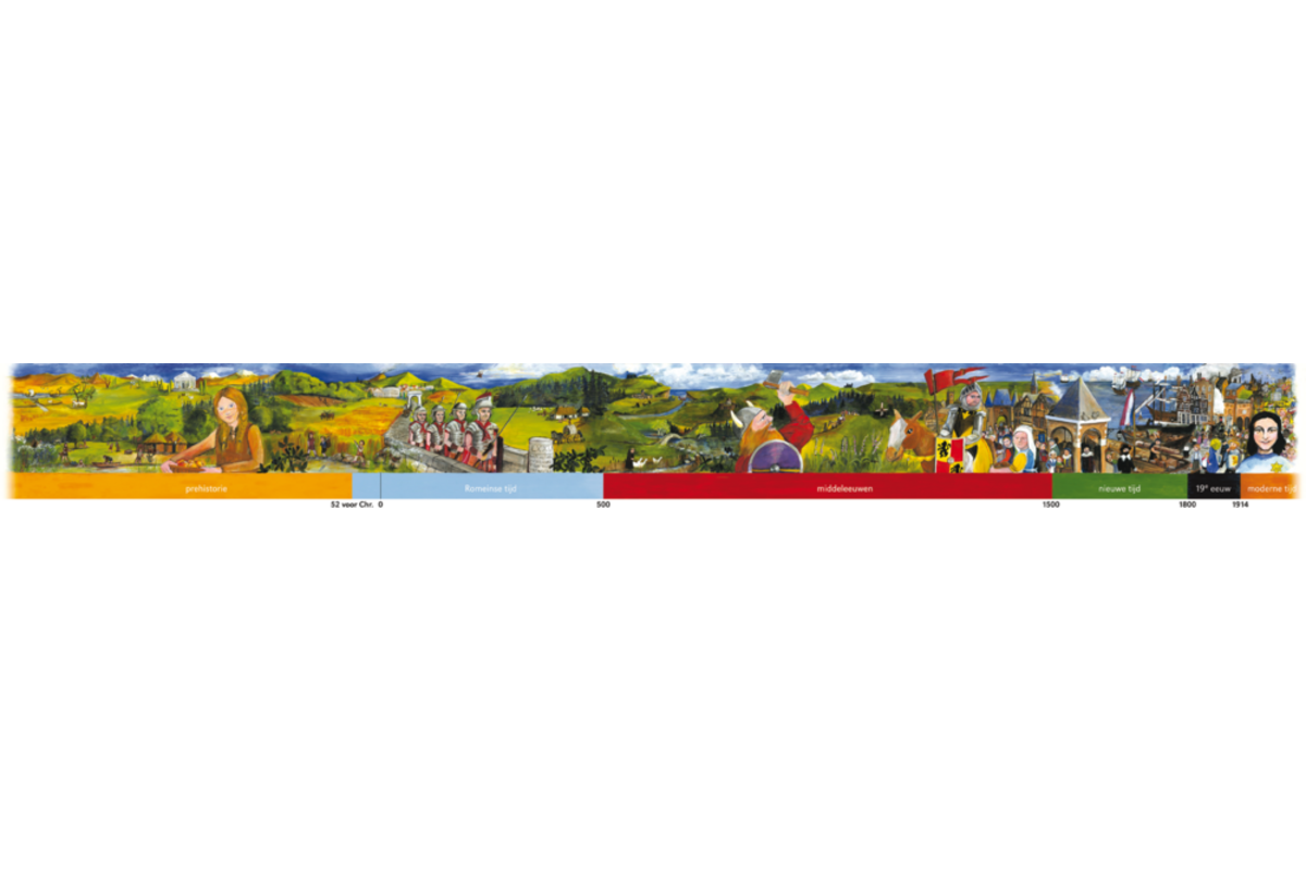 Tijdlijn van de Nederlandse geschiedenis