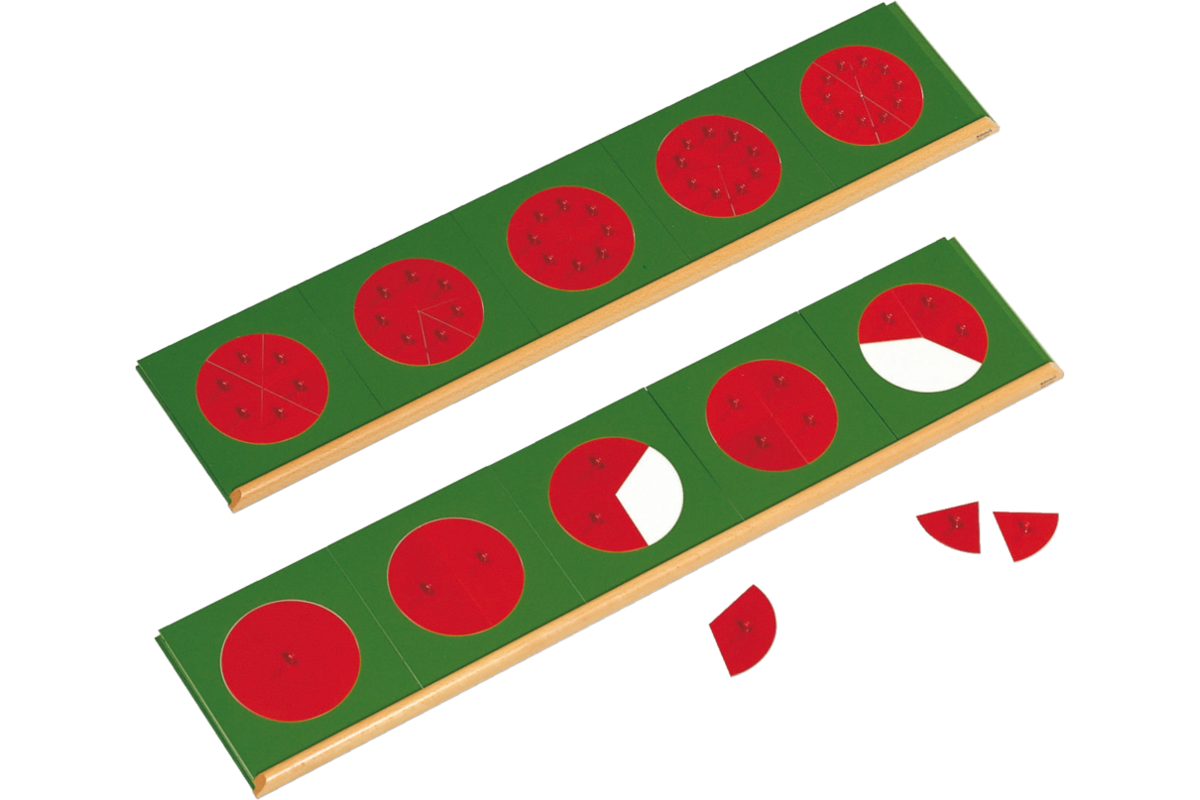 Breukencirkels