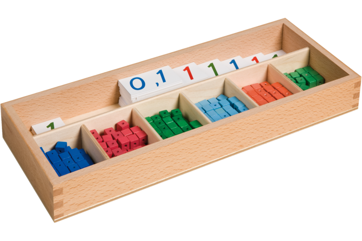 Decimale breuken in kist Nederlands