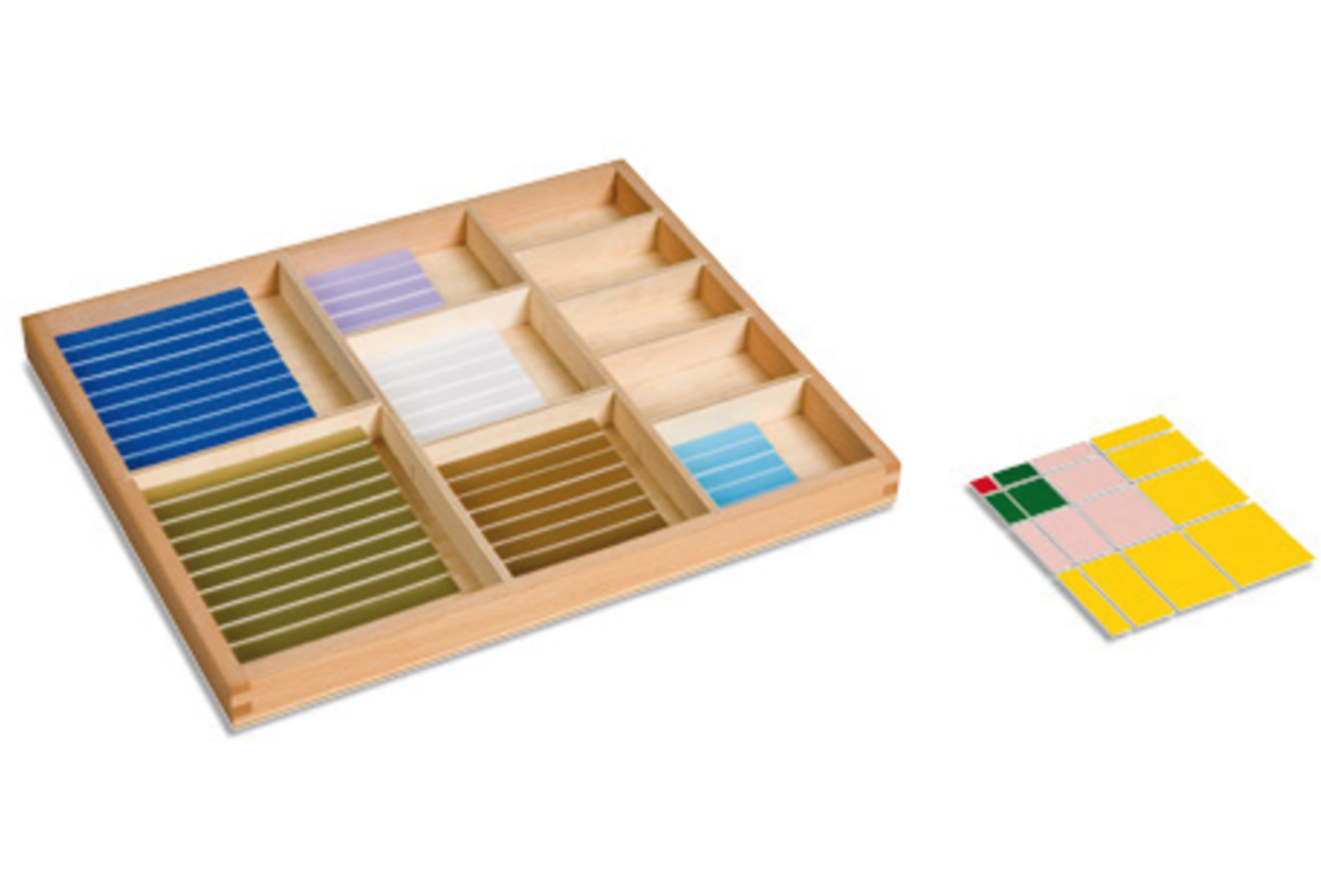 Tafel van pythagoras plastic