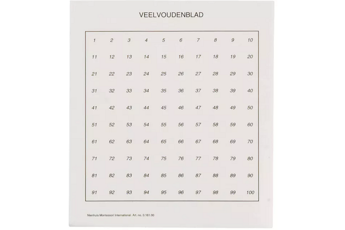 Veelvoudenbladen, 100 vel