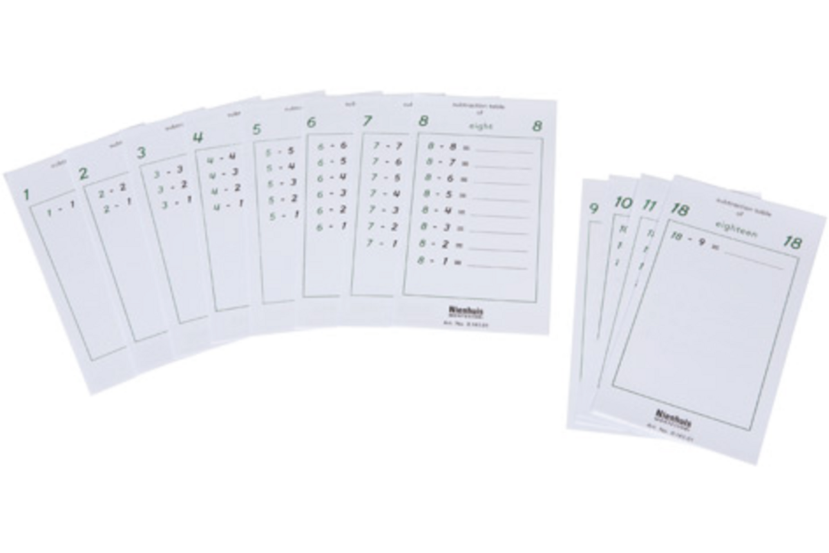 Aftrektafels 10 series per pakje