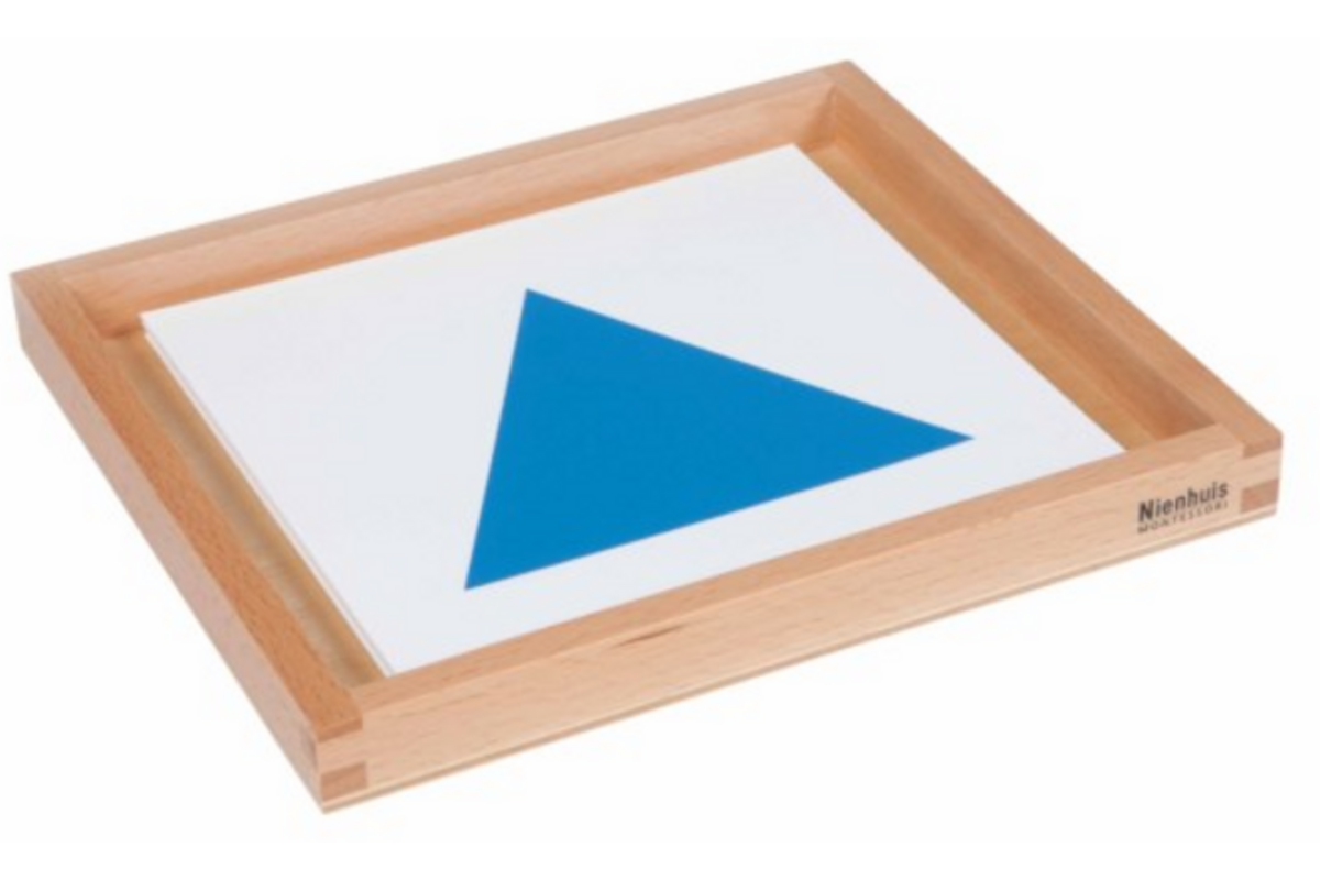 Geometrische kaarten, geom. raam