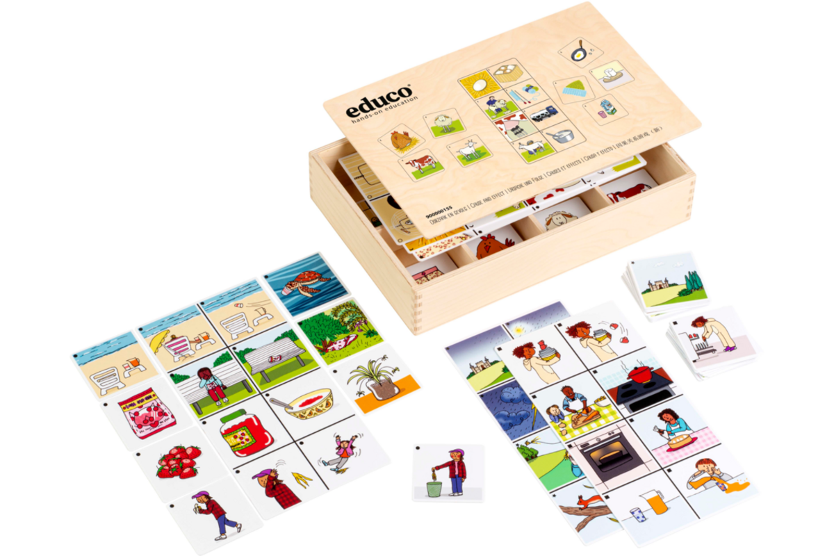 Oorzaak en gevolg - Educo