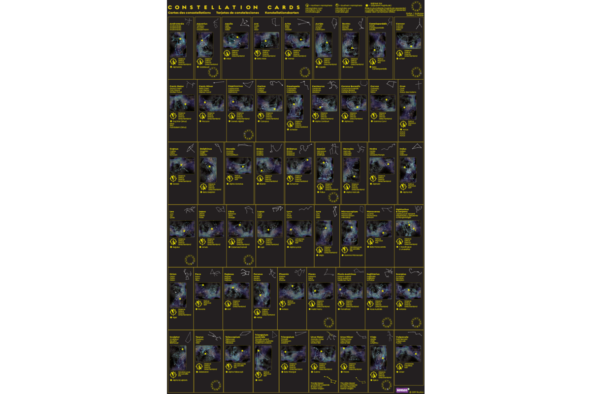 Sterrenbeeldkaarten, 54 stuks