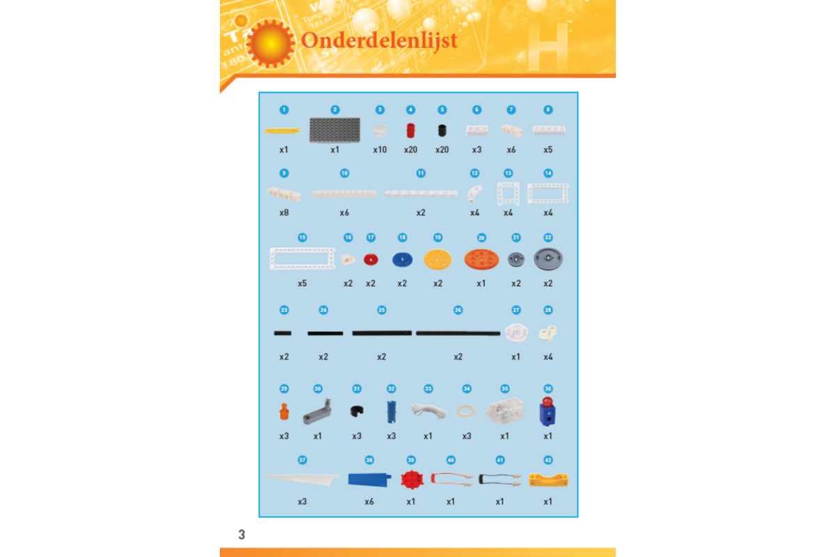 Gigo 1239 Windenergie
