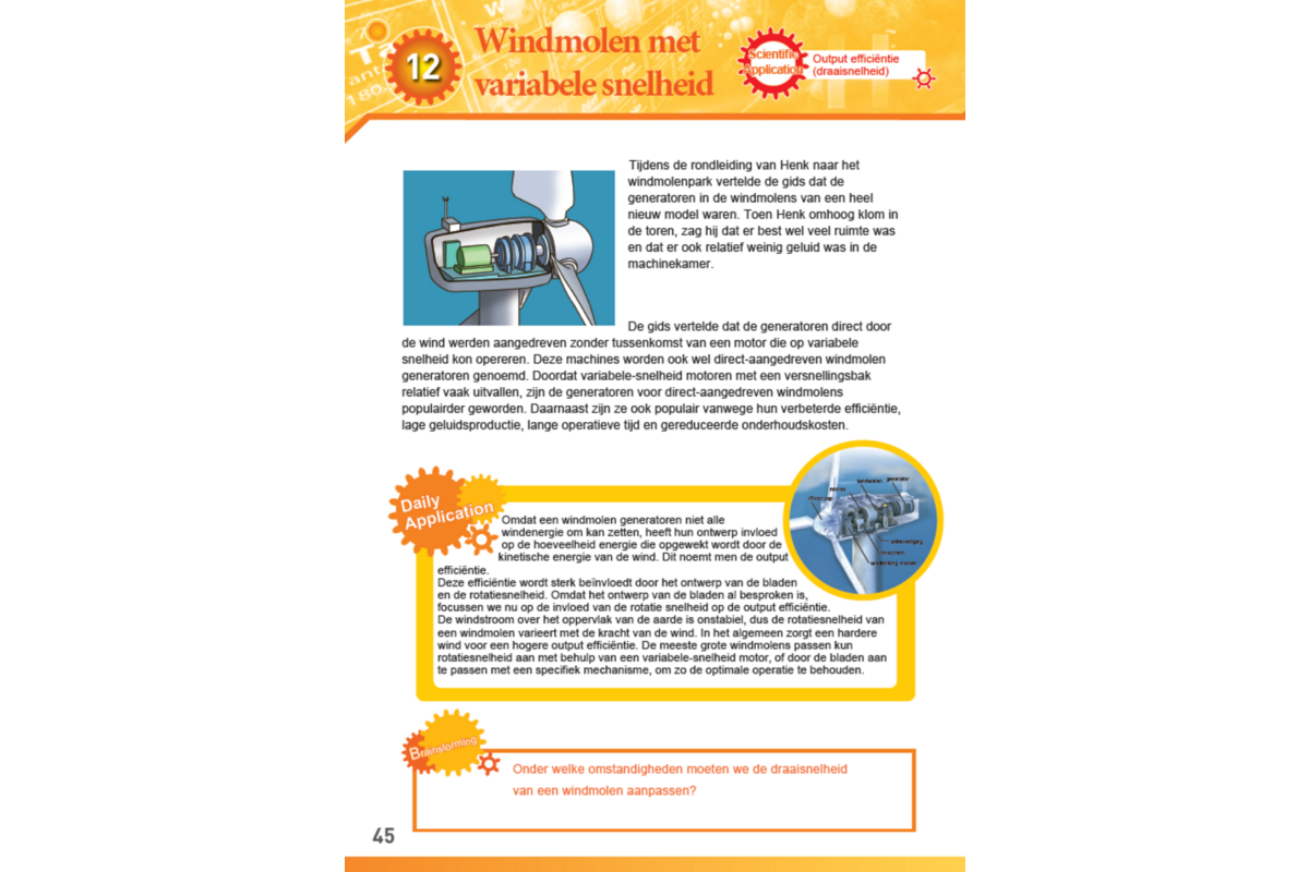 Gigo 1239 Windenergie