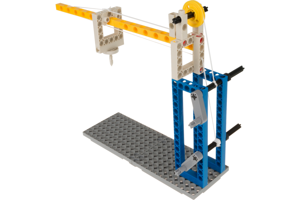 Gigo 1234 Kracht en Eenvoudige machines