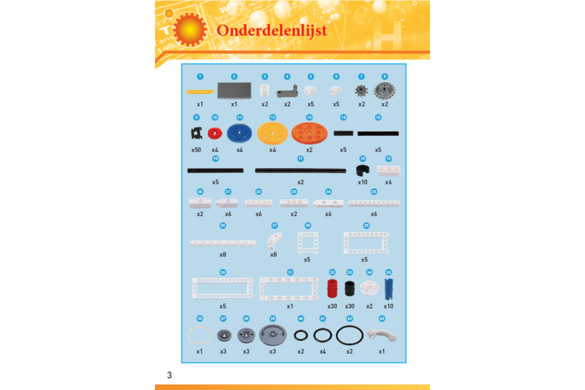 Gigo 1234 Kracht en Eenvoudige machines