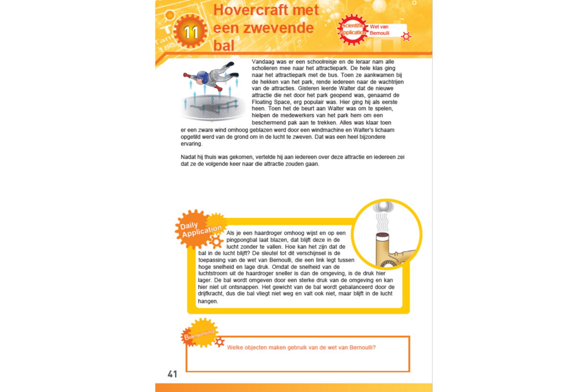 Gigo 1238 Gas en pneumatiek
