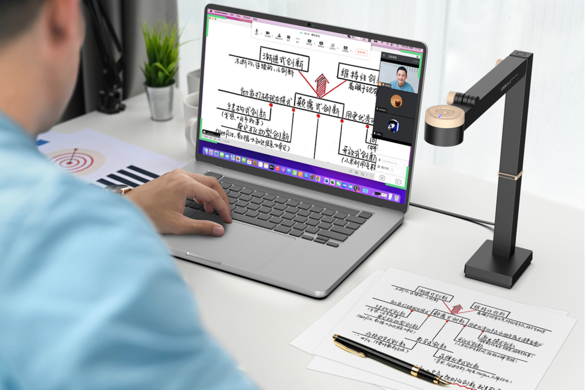 Fancy S pro, 4K documentcamera, webcam en scanner