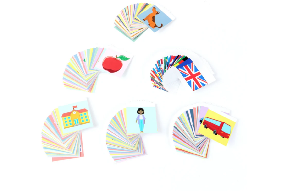 Interactive Talking Mat inhoudskaarten