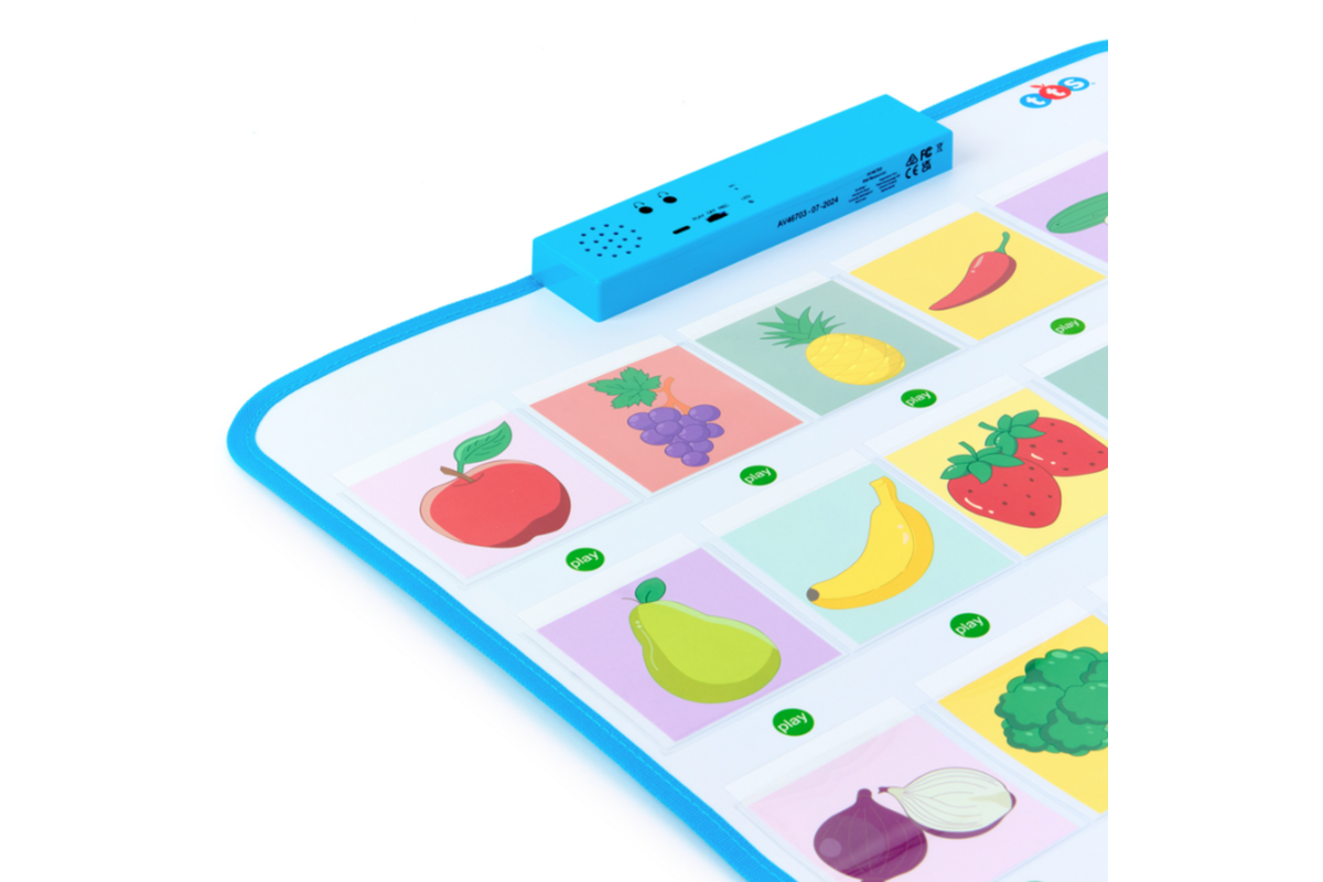 Interactive Talking Mat inhoudskaarten
