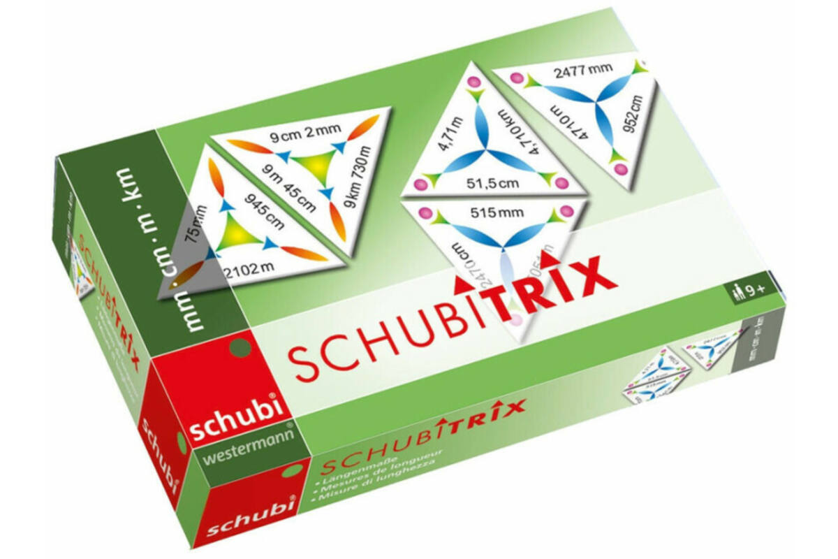 Schubitrix - lengtematen