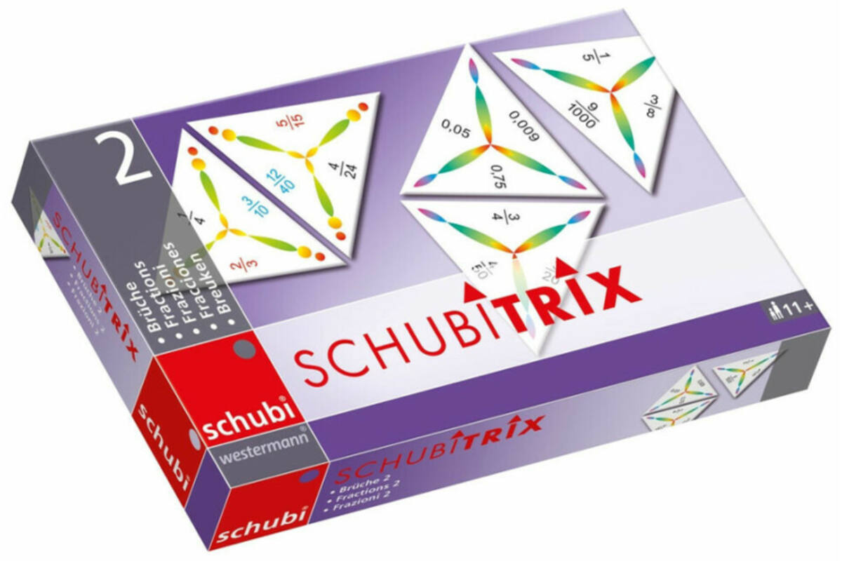 Schubitrix - breuken 2