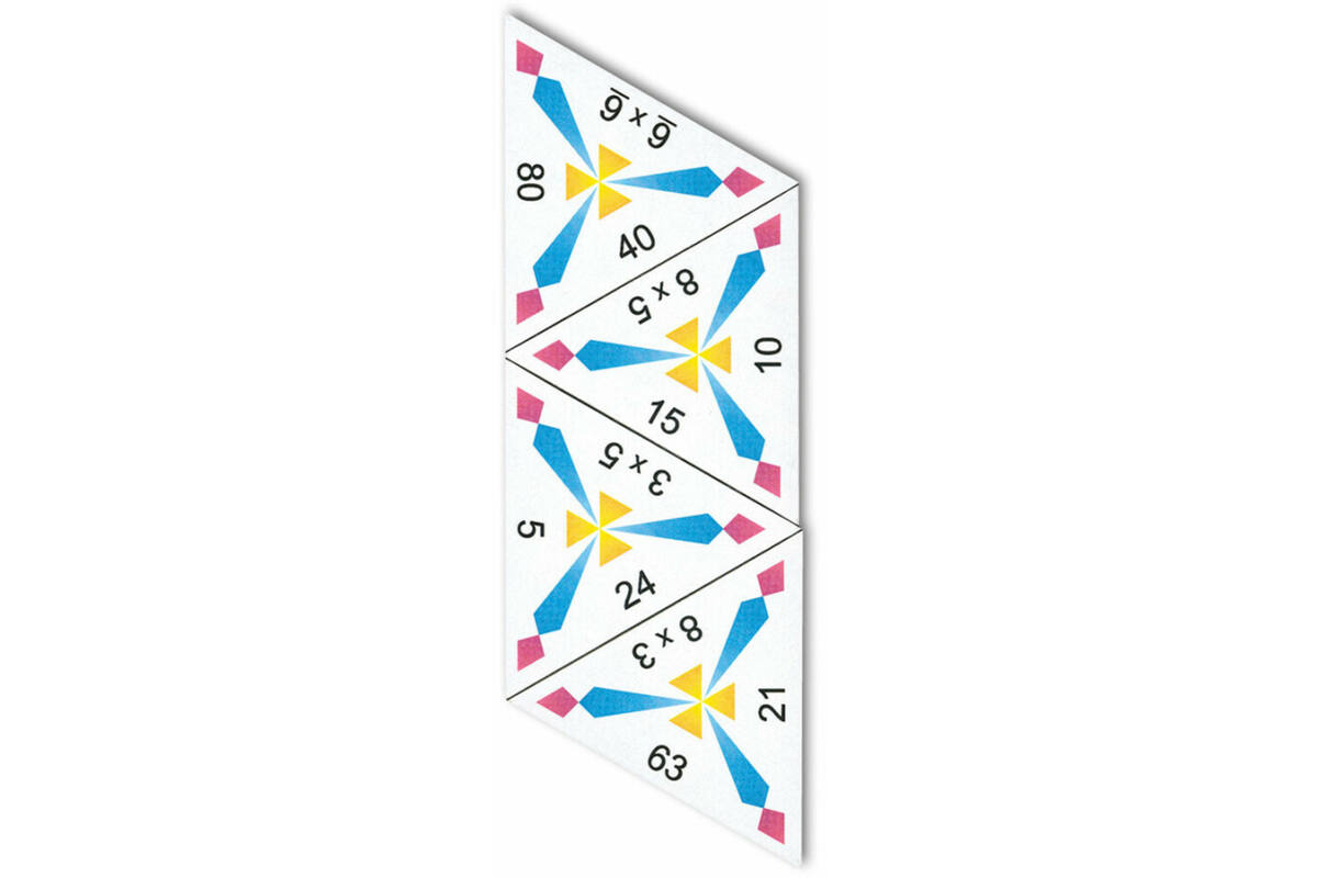 Schubitrix: Vermenigvuldigen tafels 2 t/m 100